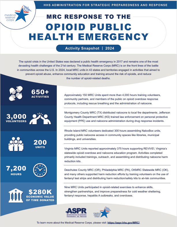 Opioid Public Health Emergency