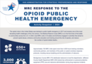 MRC responds to Opioid crisis