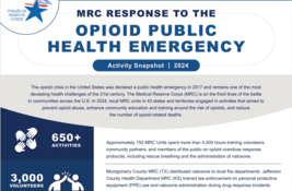 MRC responds to Opioid crisis